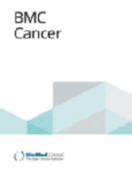 BMC Cancer