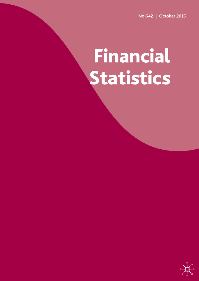 Financial Statistics