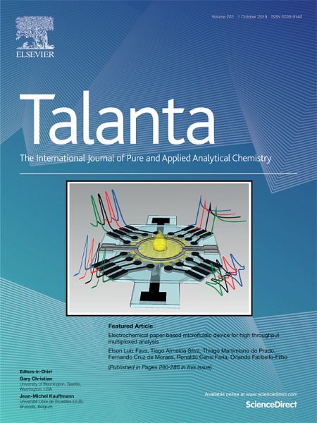 Talanta